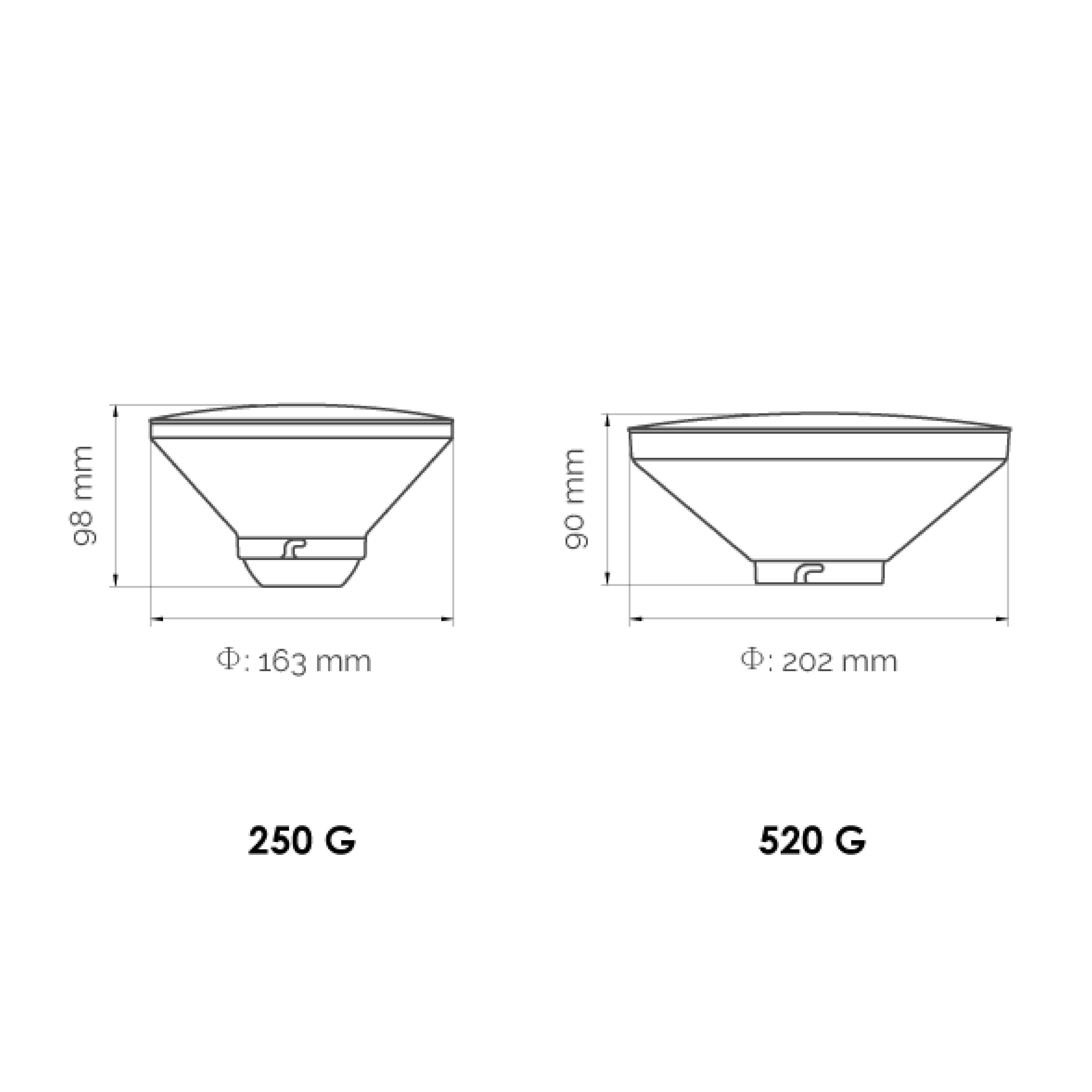 Acaia Orbit Bean Hopper - Image 4