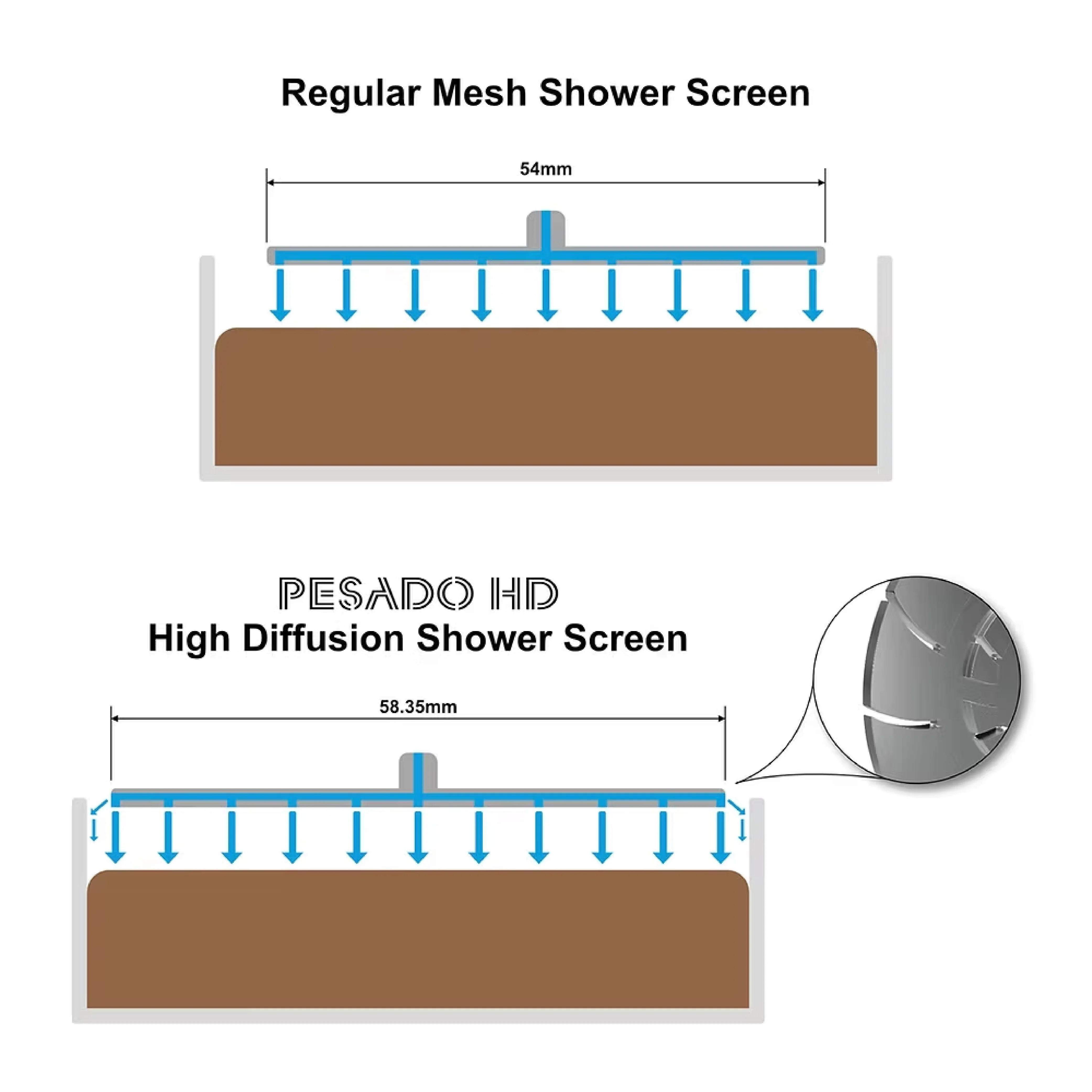 PESADO HD - High Diffusion Shower Screen for E61 Group - Image 6